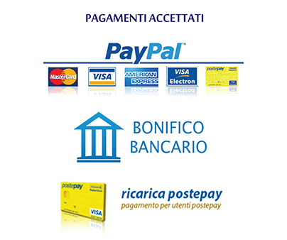 Marchi di accettazione PayPal